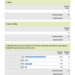 NAGDCA 2013 Survey I Detailed Overall Survey Results