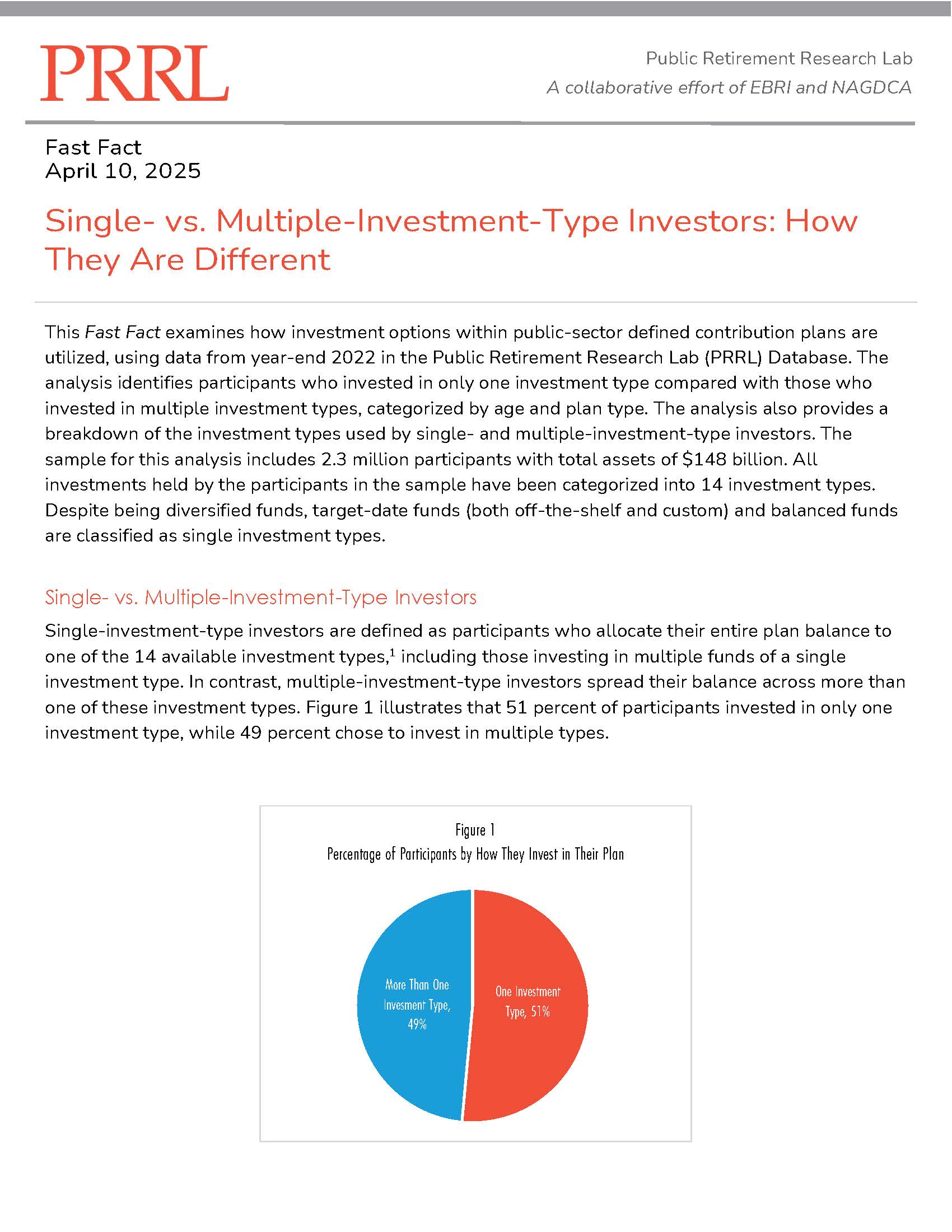 04-10-PRRL_NumInvestments_image Fast Fact | Single- vs. Multiple-Investment-Type Investors: How They Are Different