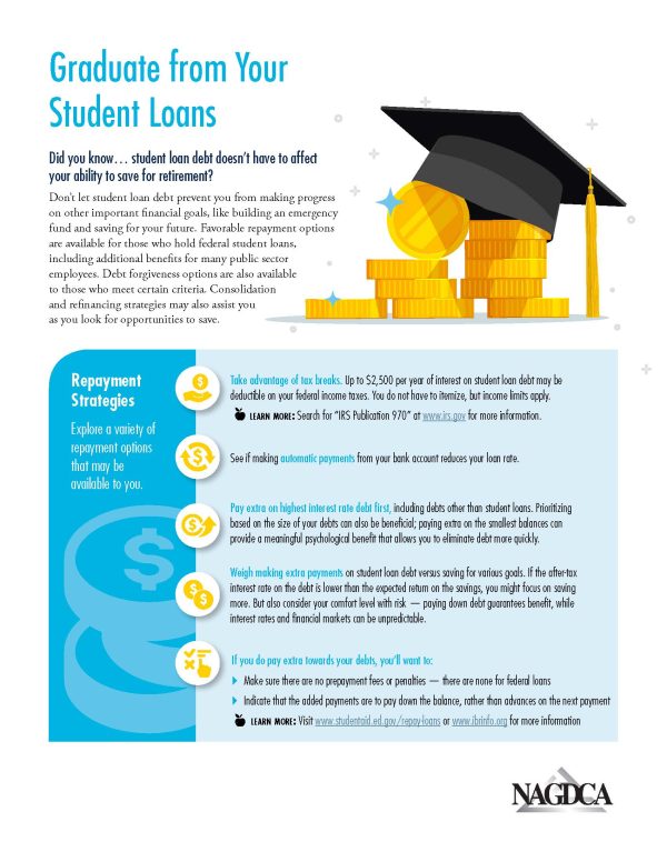 Graduate from Your Student Loans
