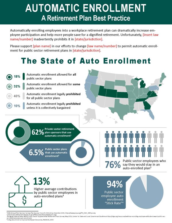 Auto Enrollment Toolkit - Customizable Handout