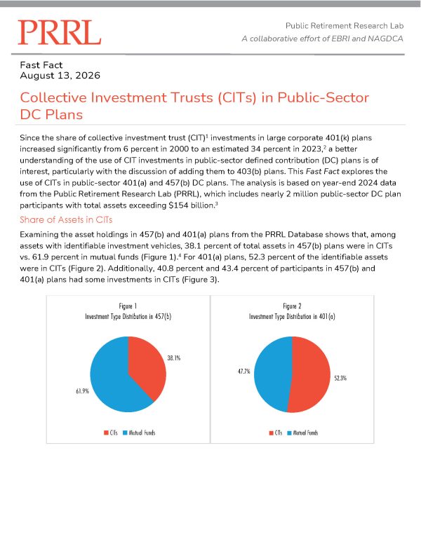 Fast Fact | Collective Investment Trusts (CITs) in Public-Sector DC Plans