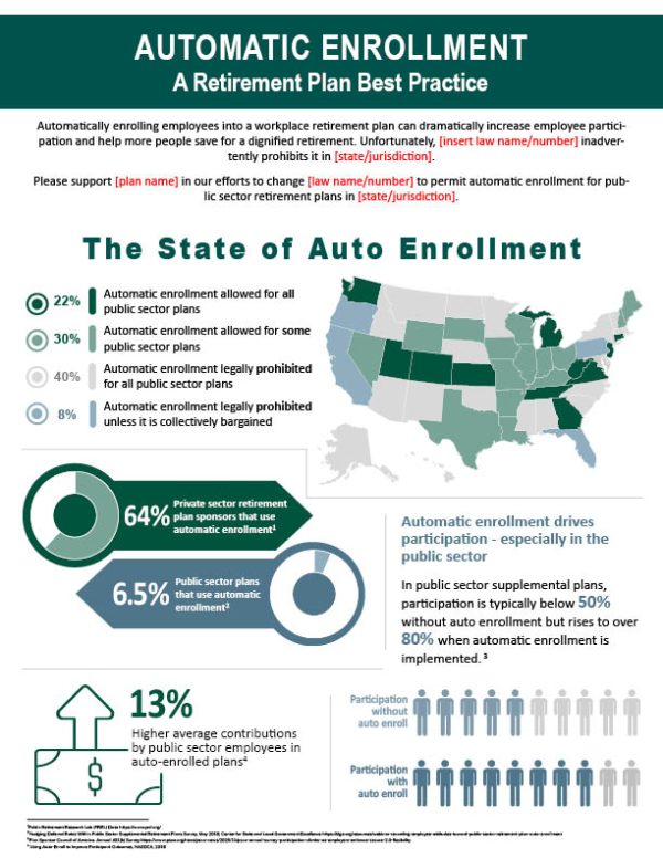 Auto Enrollment Toolkit - Customizable Handout